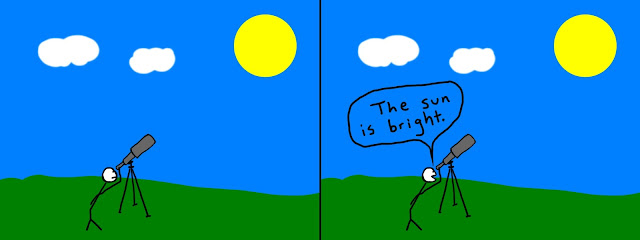 stick figure looking through telescope on sunny day. Second panel: "The sun is bright."