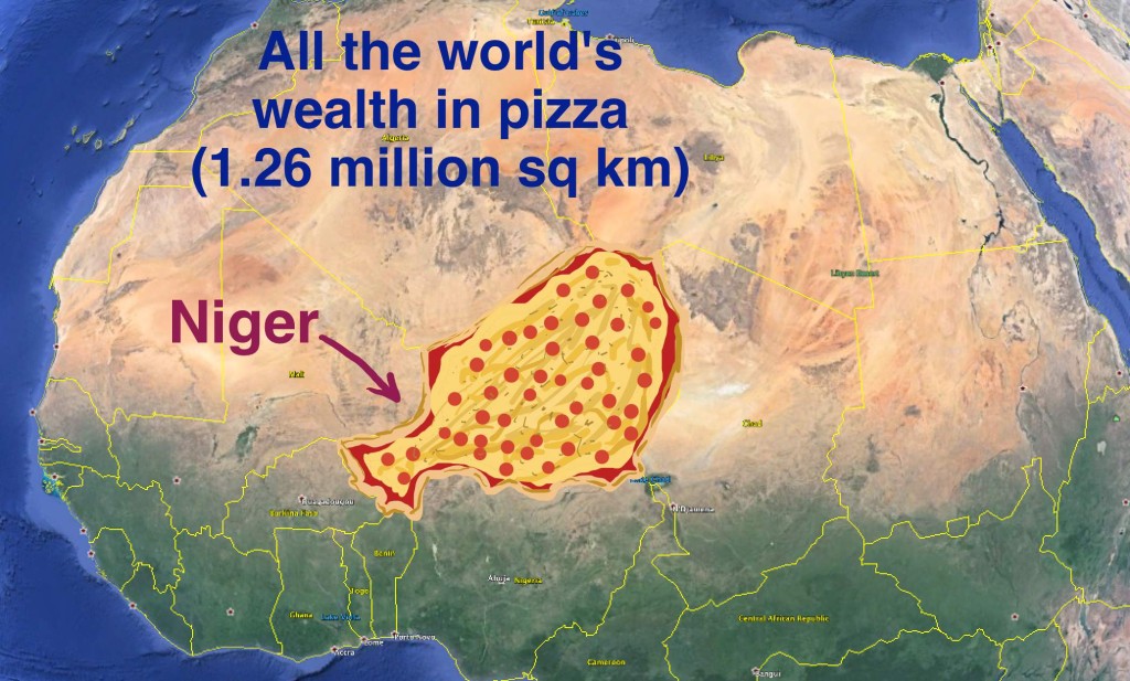 All the World's Wealth in Pizza