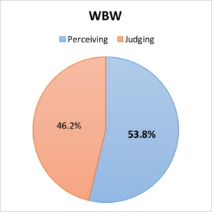 WBW-JP